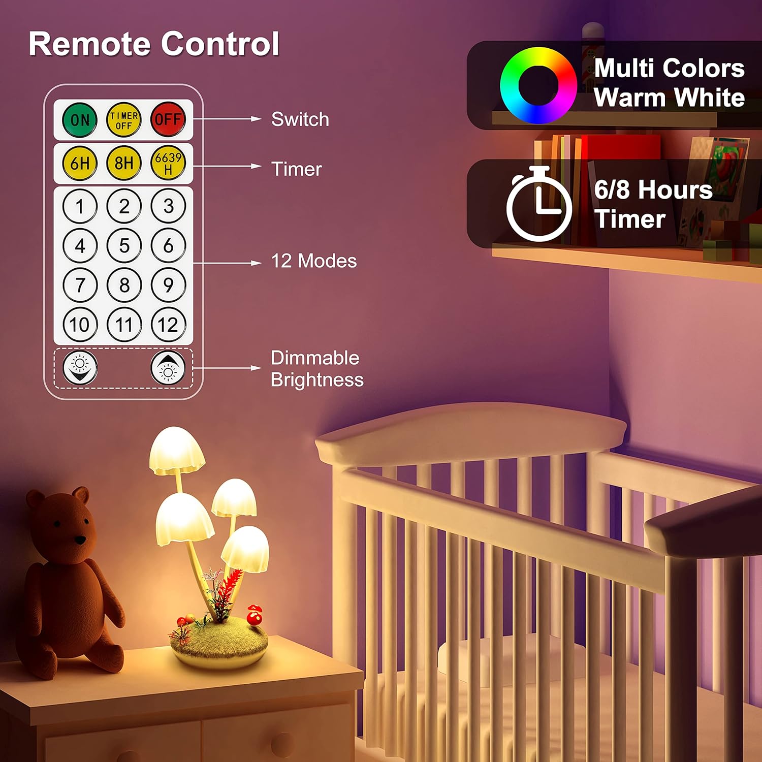 Mushroom Night Light for Kids, Wonderland Mushroom Decor Small Table Lamp, Dual-Colors Bedside Lights with Dimmable Remote & Timer, Gift for Teen Girls Bedroom, Indoor Living Room Decorations alternate view